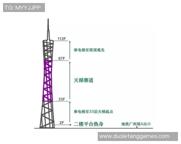 广州足球队在挑战赛中的实力展现与战术分析探讨
