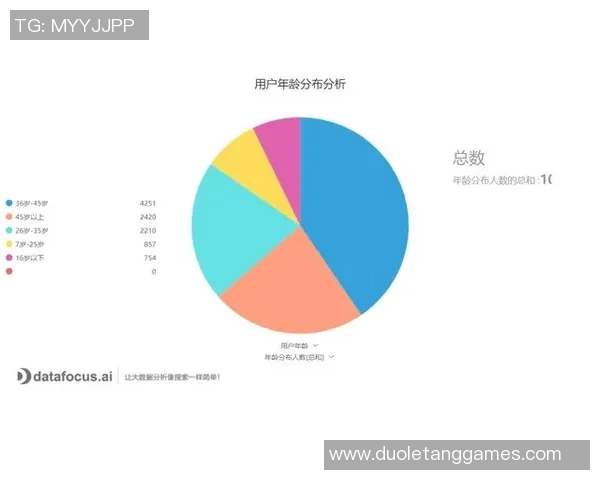 广州乒乓球队意识表现的数据分析与提升策略探讨